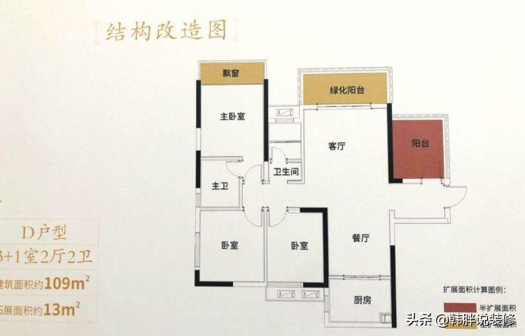 122㎡恒大精裝樣板房，優(yōu)雅精致的新中式風(fēng)格，努力賺錢買一套