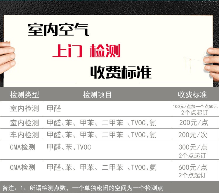 成都專業(yè)環(huán)境空氣voc檢測機構(gòu)——四川鐵成檢測