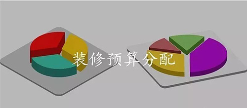 裝修預(yù)算規(guī)劃的正確姿勢，這6項精髓要牢記