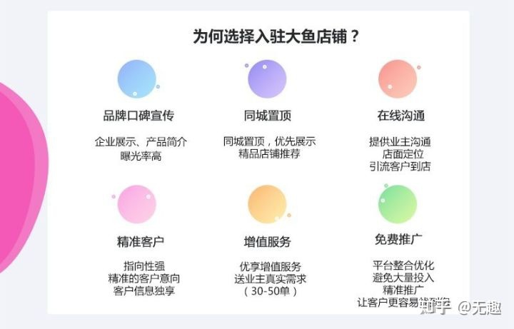 在線上裝修公司接單平臺哪個靠譜？注重口碑！