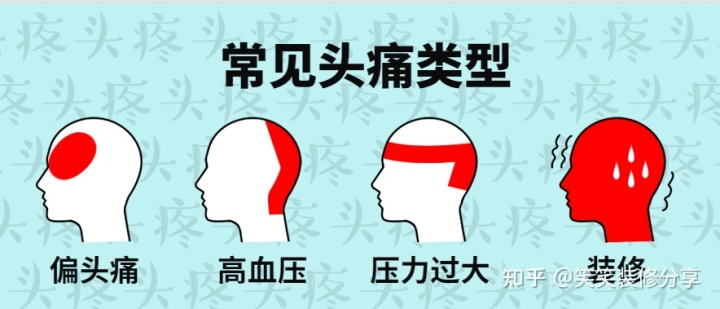 南寧裝修公司這么多，如何挑選？