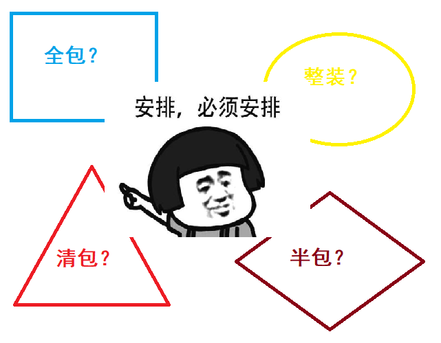 居家裝修應(yīng)選擇清包、半包還是全包或整裝？過來人告訴你最佳方案