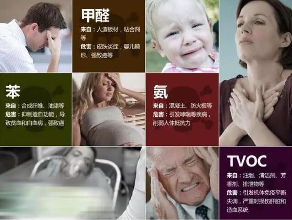 家庭裝修完多久可以入??？如何改善室內(nèi)空氣質(zhì)量？