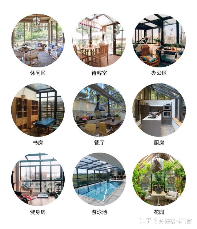 過來人的詳細經(jīng)驗流程告訴你，陽光房該怎么定制？