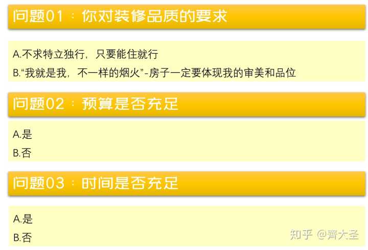 在網(wǎng)上找室內(nèi)設(shè)計(jì)師線上設(shè)計(jì)靠譜嗎？