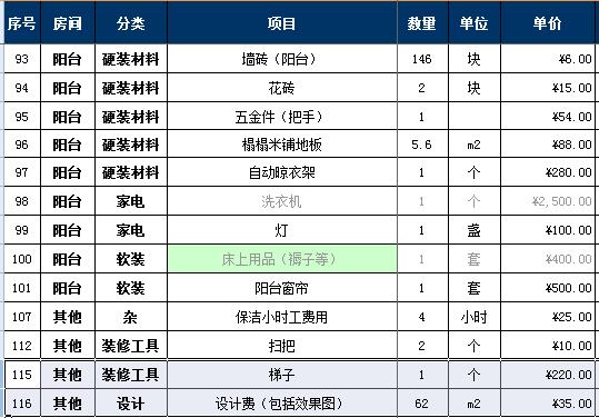 2018家裝報(bào)價(jià)明細(xì)表，7萬詳細(xì)硬裝軟裝預(yù)算清單