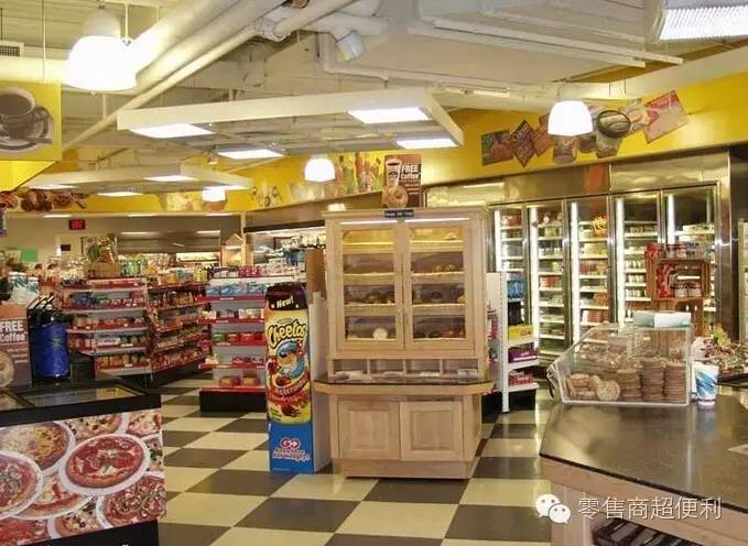 如何給便利店裝修？