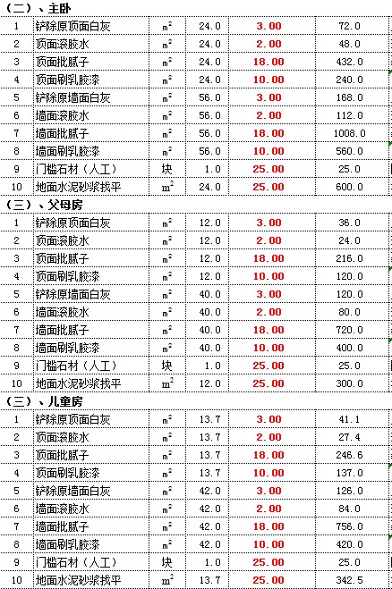 工廠風(fēng)格裝修 后現(xiàn)代_上海工廠裝修_廣州工廠裝修報(bào)價(jià)單